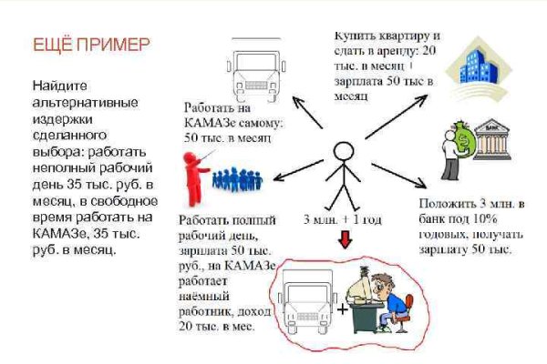 Кракен зеркало орион