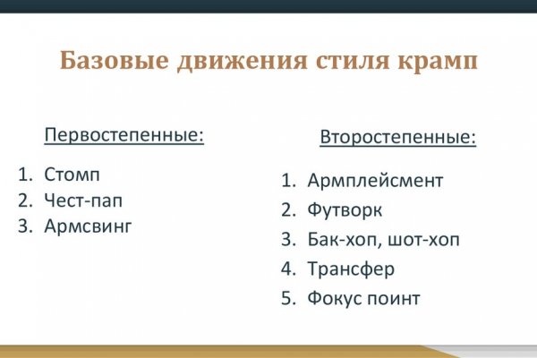 Взломали аккаунт на кракене что делать