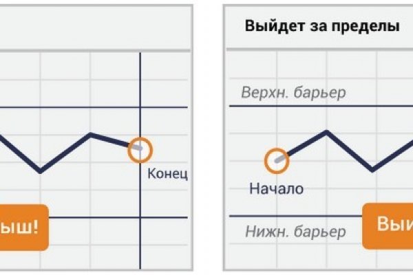 Кракен ссылка оригинал